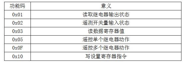 香港正版资料图库